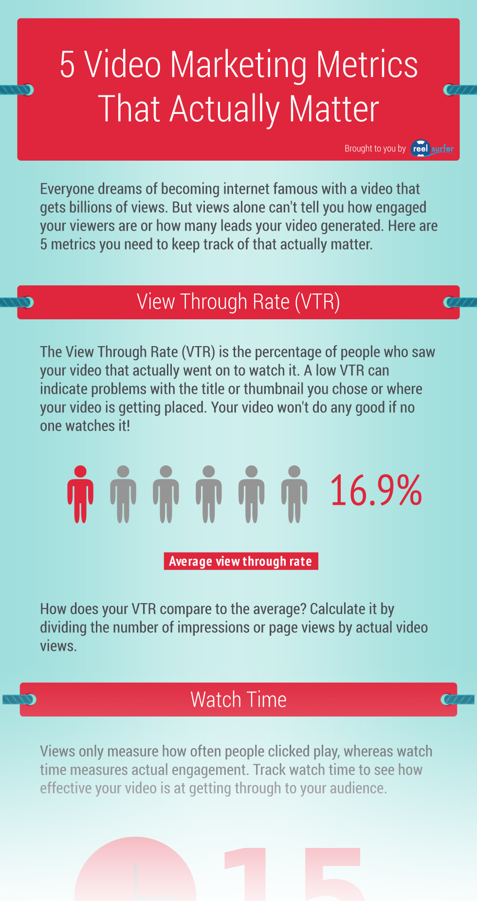 5 Video Marketing Metrics That Actually Matter